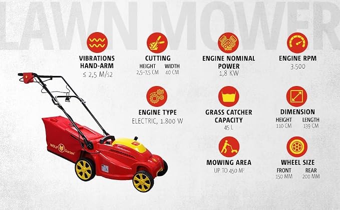 FIELDSTAR with Wolf Garten 18Bkmjl2650 1800W 3500 RPM Electric 3-in-1 Lawn Mower,16 Inch Winged Blade,Maximum Mowing Area 450 Metre Square,Soft Grip Handle,45 L Grass Catcher