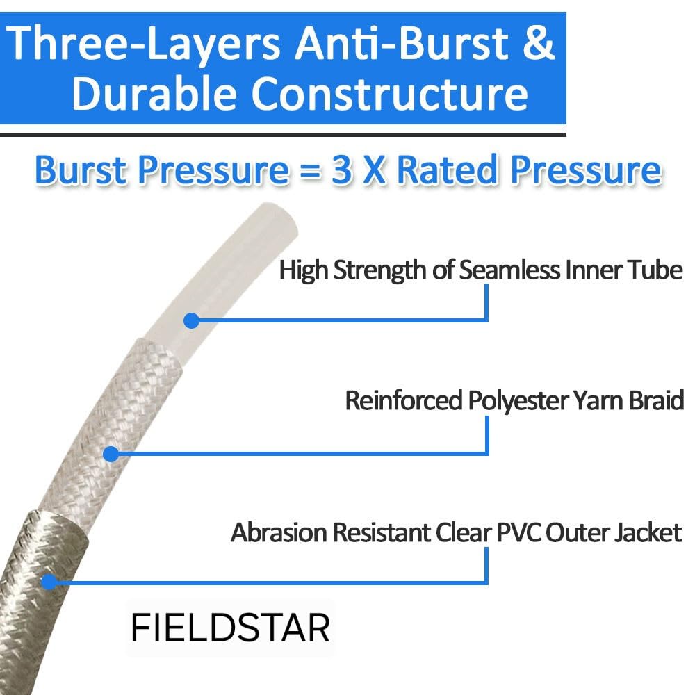 Fieldstar Premium Golden Pressure Washer Hose Pipe – 8 Metre