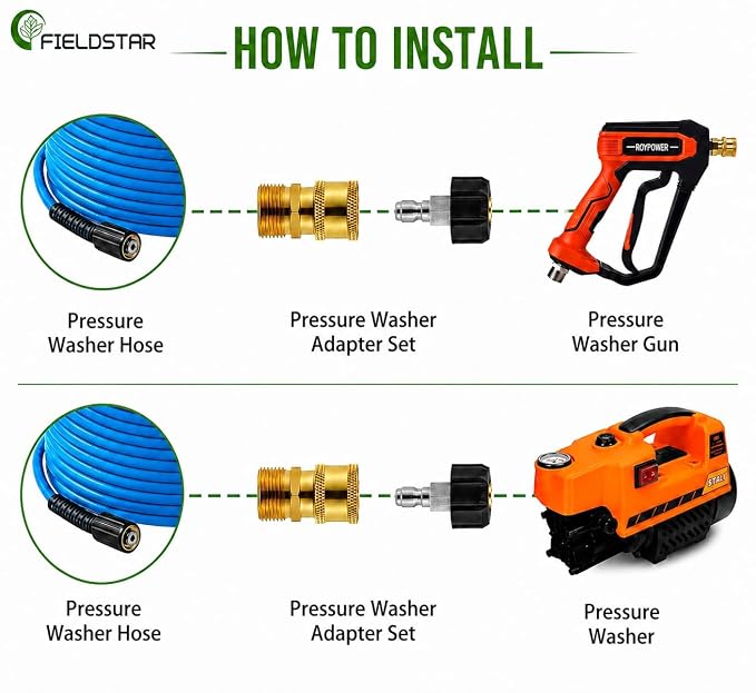 Fieldstar Pressure Washer Adapter Set, M22-15mm to Quick Connect, Car Washer Coupler Kit, Suitable for Most Car Washers